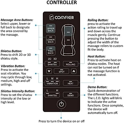 Shiatsu Full Back Massager with Heat — Massage Chairs, COMFIER