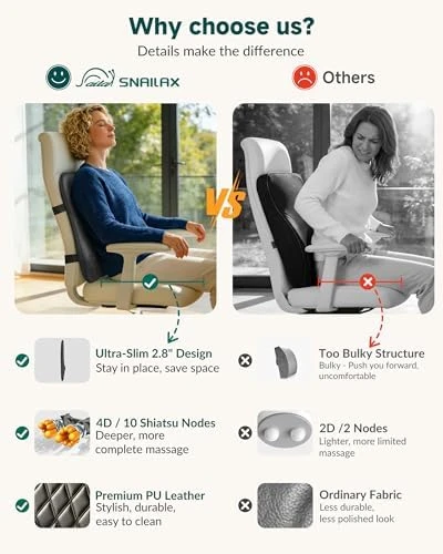 Ultra-Slim Shiatsu Back Massager with Heat, 4D Roller, 10 Massage Nodes — Massage Chairs, Snailax