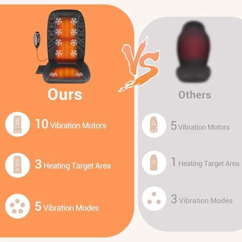 10 Vibrating Massage Nodes Back Massager Chair Pad for Pain Relief Home Office Use — Massage Chairs, CARSHION