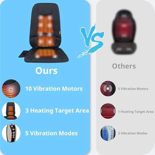 10 Vibration Motors Massage Seat Cushion with Heat — Massage Chairs, CARSHION