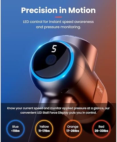 C2 Pro Massage Gun with Heat and Cold Therapy — Massage Gun, BOB AND BRAD