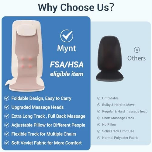 FSA HSA Eligible Back Massager for Chair, Foldable with Soothing Heat, Flexible S-Curve Longer Track, Portable Rolling &... — Massage Chairs, Mynt