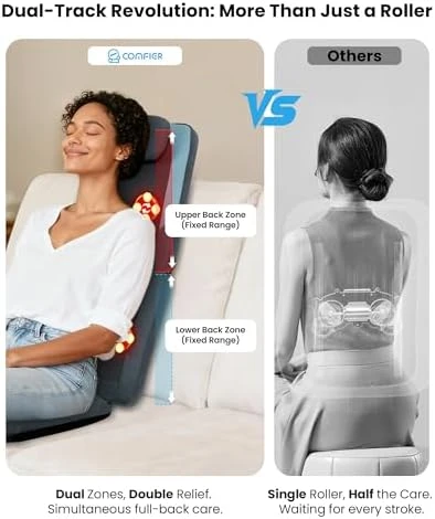 Shiatsu Back Massager with Heat — Massage Chairs, COMFIER