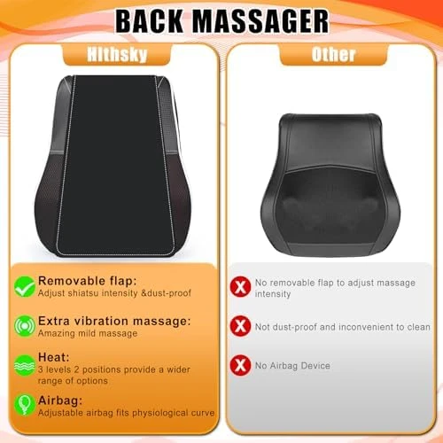 Shiatsu Neck and Back Massager with Heat — Massage Chairs, Hlthsky