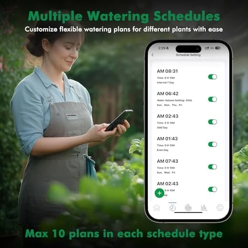 2 Zone Smart Sprinkler Hose Timer with Flow Meter — Irrigation System, Restmo