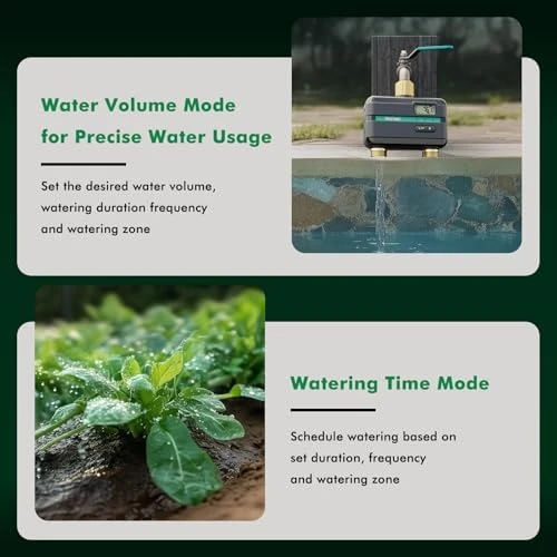 2 Zone Smart Sprinkler Hose Timer with Flow Meter — Irrigation System, Restmo