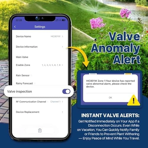 8 Zone Smart Sprinkler Controller — Irrigation System, Pihode