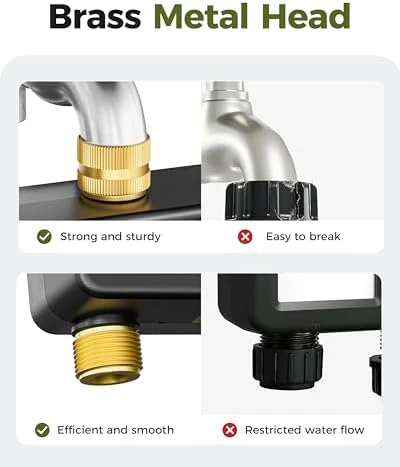 Brass Sprinkler Timer 2 Zone, IP66 Waterproof Programmable Water Hose Timer 2 Outlet with Large Display — Irrigation System, Diivoo