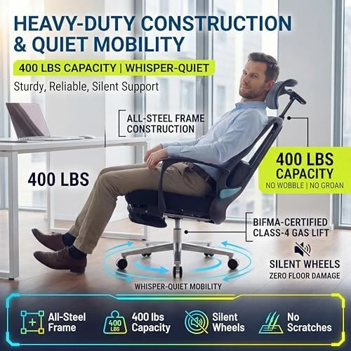 Ergonomic Office Chair with Footrest & Adjustable Lumbar Massager — Smart Chairs, COTYFLY