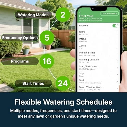 Indoor Smart Sprinkler Controller — Irrigation System, Imolaza