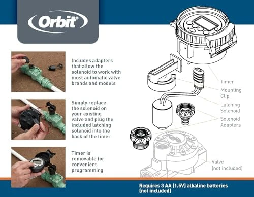 Outdoor Battery-Powered Water Sprinkler Controller — Irrigation System, Orbit