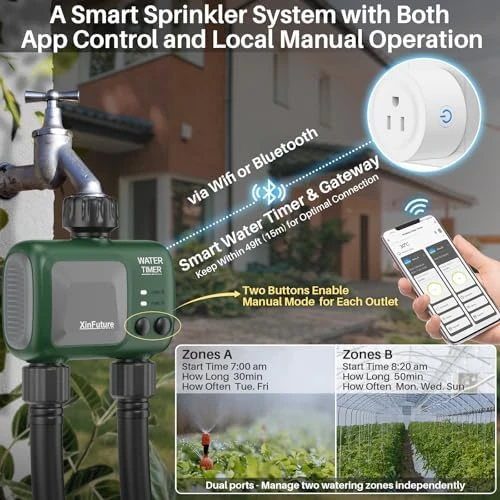 Smart Sprinkler Timer 2 Zone with Gateway — Irrigation System, XinFuture