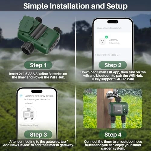 Smart Sprinkler Timer 2 Zone with Gateway — Irrigation System, XinFuture
