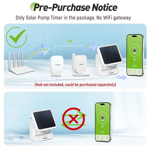 Smart WiFi Solar Drip Irrigation System — Irrigation System, RainPoint