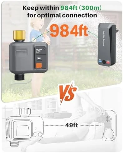 WiFi Sprinkler Timer 1 Zone with RF Gateway — Irrigation System, johgee