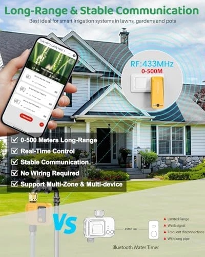 WiFi Water Timer 1 Zone for Garden Hose — Irrigation System, Shrivee