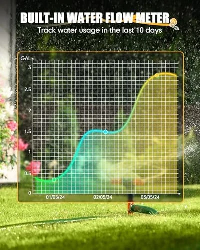 WiFi Water Timer with Brass Inlet & Outlet, 2 Zone — Irrigation System, RainPoint