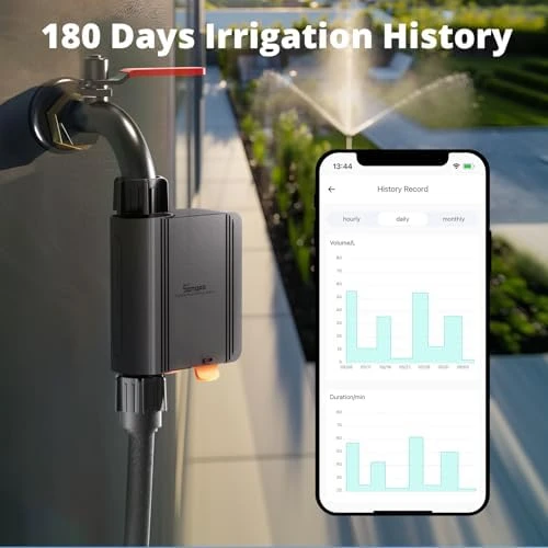 Zigbee Sprinkler Timer — Irrigation System, Sonoff