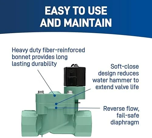 Automatic Sprinkler Valve — Water Shut Off Valve, Orbit