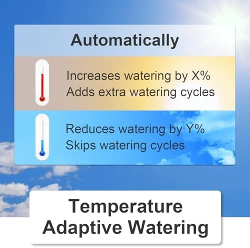 Battery-Powered Smart Sprinkler Controller with Gateway — Irrigation System, LinkTap