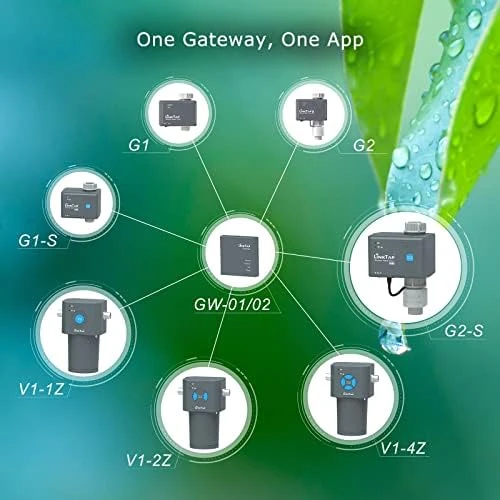 Battery-Powered Smart Sprinkler Controller with Gateway — Irrigation System, LinkTap