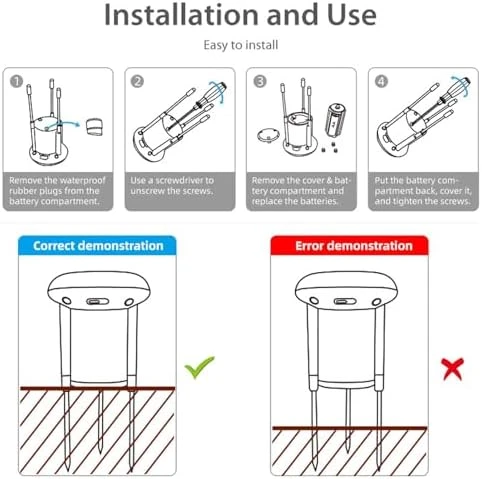 Indoor Outdoor Soil Sensor — Soil Moisture Sensor, Eujgoov
