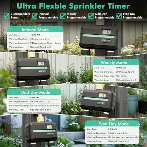 Smart Sprinkler Timer with Flow Meter — Irrigation System, Restmo