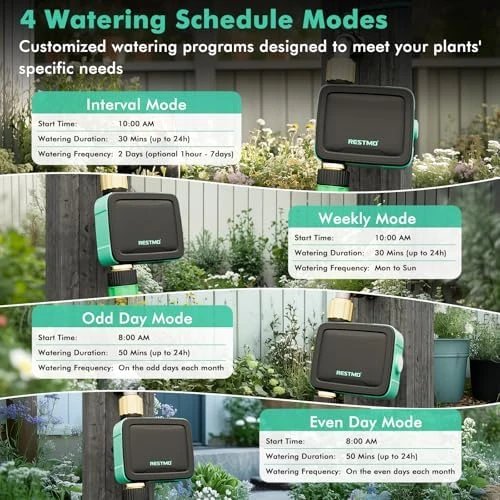 Smart Sprinkler Timer with Flow Meter — Irrigation System, Restmo