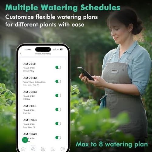 Smart Sprinkler Timer with Flow Meter — Irrigation System, Restmo