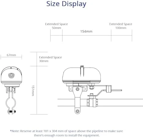 Smart Valve Controller — Water Shut Off Valve, Blindsmart