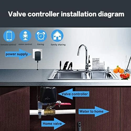 Smart Water Valve — Water Shut Off Valve, Jinvoo