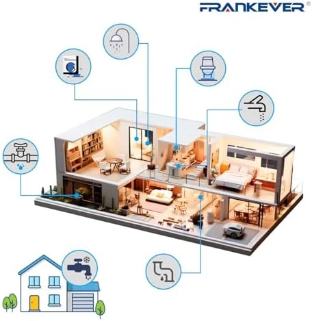 Smart Water Valve — Water Shut Off Valve, FRANKEVER