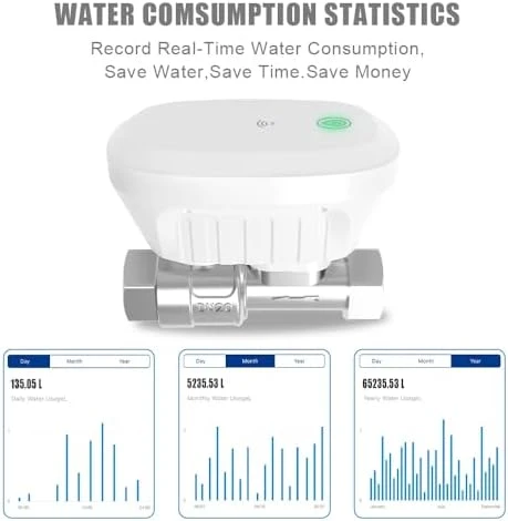 Smart Water Valve — Water Shut Off Valve, FRANKEVER