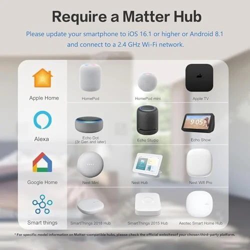 Smart Water Valve — Water Shut Off Valve, Jinvoo