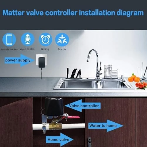Smart Water Valve — Water Shut Off Valve, Jinvoo