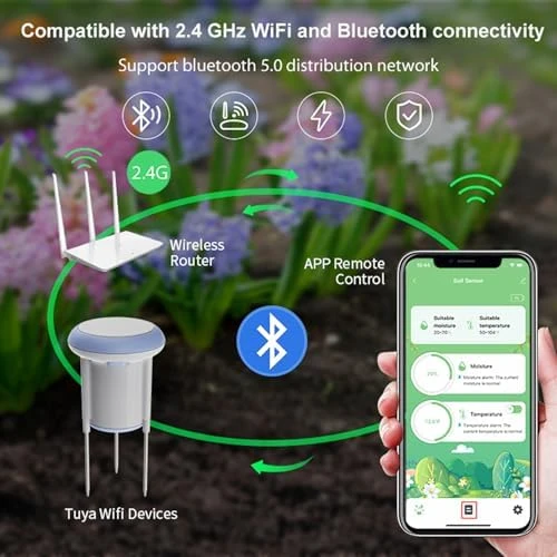 Smart WiFi Soil Moisture & Temperature Sensor — Soil Moisture Sensor, RISOON