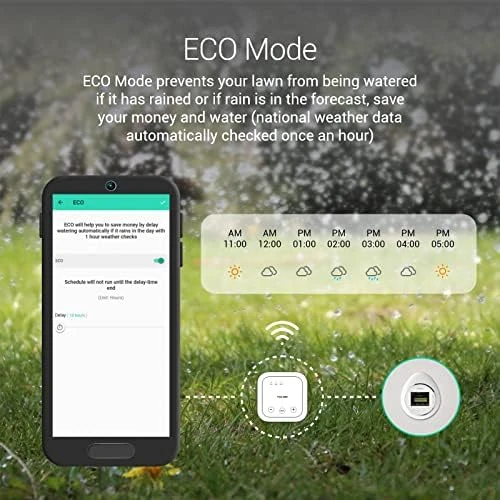 Sprinkler Controller — Irrigation System, YoLink