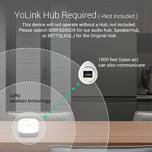 Sprinkler Controller — Irrigation System, YoLink