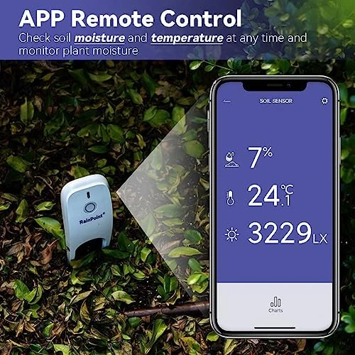 Wi-Fi Soil Moisture Meter, Plants Humidity Meter, Soil Temperature Monitor for Gardening & Farming (Add-on Device,... — Soil Moisture Sensor, Baldr