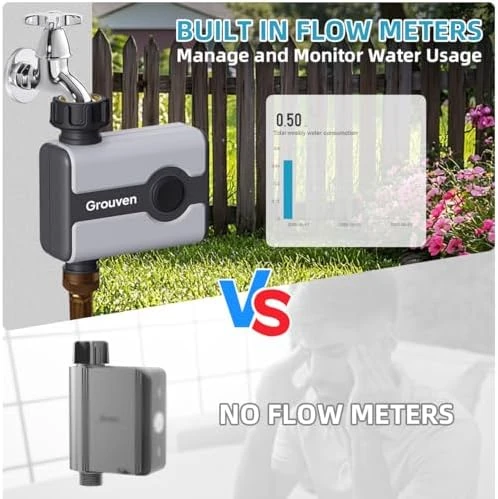 WiFi Sprinkler Timer with Brass Inlet — Irrigation System, Grouven