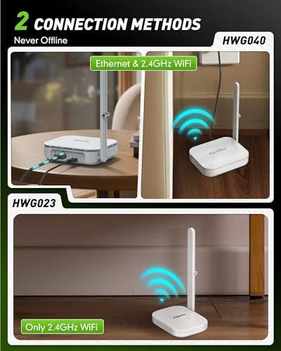 WiFi Water Timer for Garden Hose, 2 Zone — Irrigation System, RainPoint