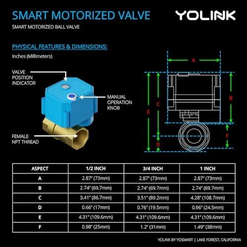 Wireless Smart Valve Control Kit — Water Shut Off Valve, YoLink