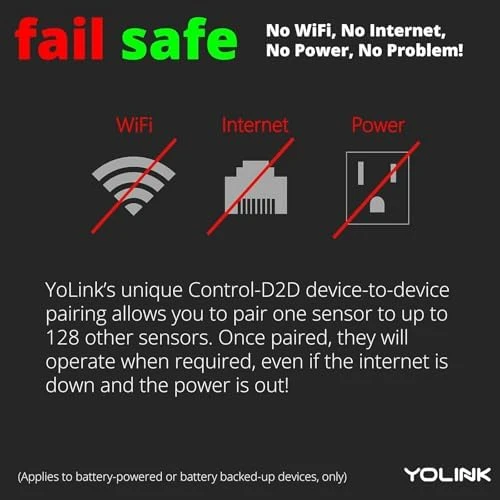 Wireless Smart Valve Control Kit — Water Shut Off Valve, YoLink