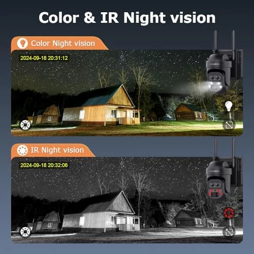 12X Zoom Solar Security Camera 3K/6MP Dual Lens WiFi Outdoor Wireless Camera — Security Camera, INQMEGA
