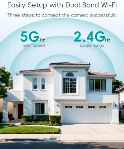 2K 3MP Wired Security Camera — Security Camera, ZUMIMALL
