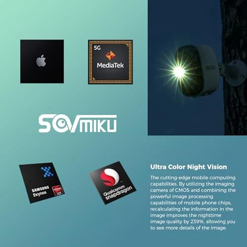 2K Solar Security Camera Wireless Outdoor System — Security Camera, SOVMIKU