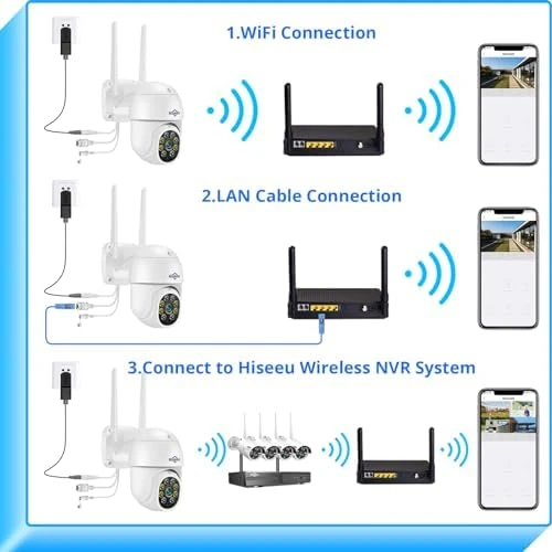 3MP Security Camera Outdoor — Security Camera, Hiseeu