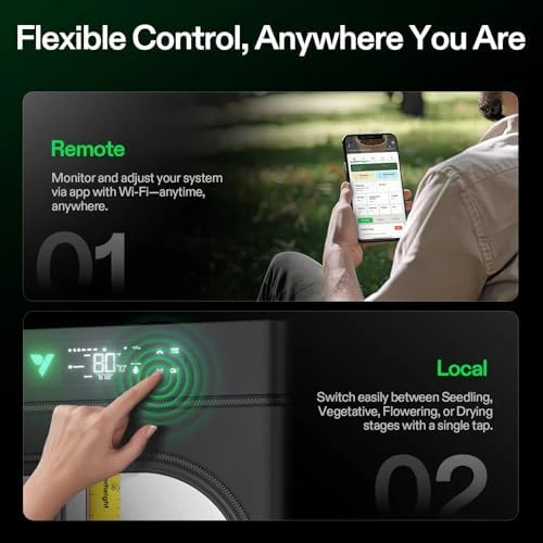 All-in-One Smart Grow Box — Indoor Garden, VGrow