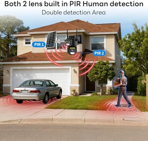 Dual Lens Security Camera Wireless Outdoor — Security Camera, LETSCEE