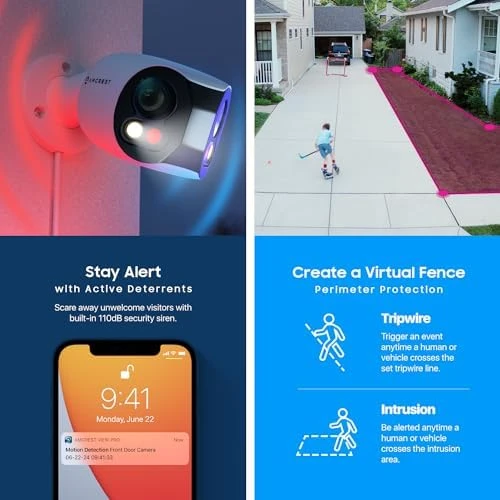 Dual-Lens Security WiFi Camera — Security Camera, Amcrest